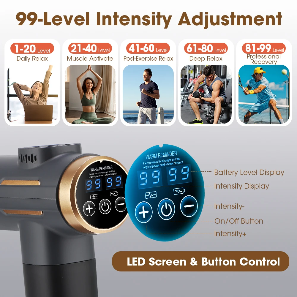 Electric Fascia Gun 24W 99 Gea - Health Wellness 评论和价格