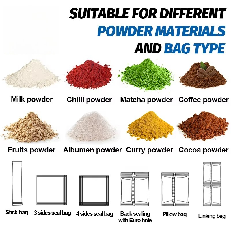 Envasadora Chili Turmeric Powd - Turmeric 评论和价格